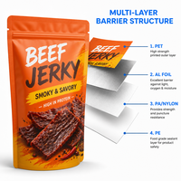 Sachet Doypack en Feuille Haute Barrière, Résistant aux Perforations, Anti-Graisse, Refermable avec Fermeture Éclair pour Emballage de Biltong et Viande Séchée