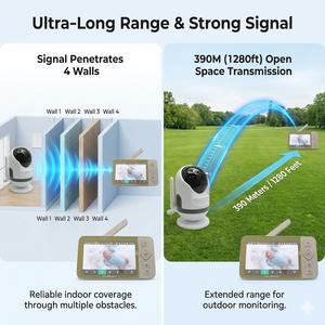 Moniteur Bébé Audio Double Mode KT-627W avec Écran IPS 5,5 Pouces, Batterie 5000 mAh, WiFi 2,4 GHz, Caméra Bidirectionnelle avec Suivi Automatique par IA, Caméra pour Animaux de Compagnie - Product Image 2