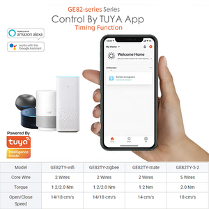 100-240V 2 canales cortina pista <span class=keywords><strong>Auto</strong></span> cortina Sistema eléctrico TUYA <span class=keywords><strong>Smart</strong></span> Wifi Zigbee inteligente domótica cortina Motor - Product Image 3