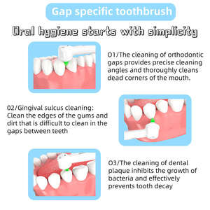 Têtes de rechange pour <span class=keywords><strong>brosse</strong></span> interdentaire orthodontique pour <span class=keywords><strong>brosse</strong></span> à dents électrique Ortho & Power Kit avec 2 embouts en plastique - Product Image 3