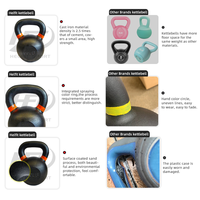 Kettlebell en fonte enduite de poudre personnalisée directement de l'usine, poids libres de gymnastique de style LB