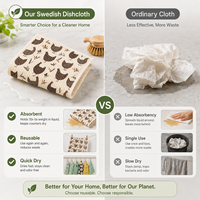Fournisseur en gros de torchons suédois écologiques et naturels, 70% cellulose, 30% coton, éponge absorbante pour la cuisine