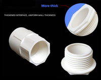 Raccords de tuyauterie en plastique pour l'alimentation en eau, raccord rapide de réduction en CPVC