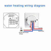 Termostato Inteligente Tuya Zigbee con Control por Voz, Operación Remota, Temporizador Programable, Calefacción por Suelo Radiante Eléctrico y de Agua