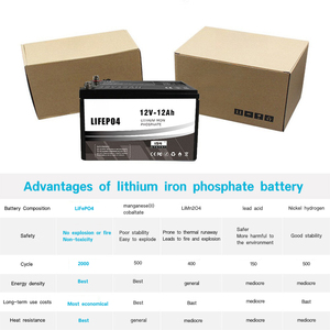 Batería de Almacenamiento de Energía Doméstica de Estado Sólido JAKA LiFePO4 12V/24V, 6000 Ciclos, EU Bon Marché, Prismática, para Balcón/Almacén, 50-300Ah - Product Image 4