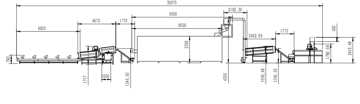 Small Snacks Food Corn Flakes Production Line 100 - 200kg/H
