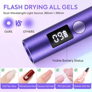 <b>Lamp</b> Portable Nail Dryer <b>With</b> Aluminum Bod Quick Drying Mini Manicure <b>Lamp</b> <b>With</b> Two <b>Timer</b> Settings - Product Image 6