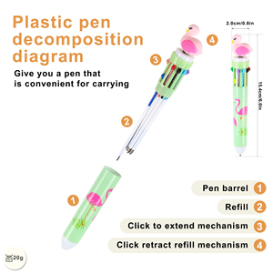 10 in 1 Multi-color Lovely Flamingo Cartoon Student Ballpoint <b>Pens</b> Wholesale Retractable Plastic Custom Logo Print Manufactures - Product Image 3