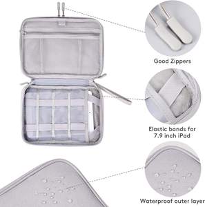 Échantillon gratuit Organisateurs de bagages compressibles Sac de voyage Cubes d'emballage imperméables Sac de voyage léger Organisateur de sac de voyage - Product Image 5