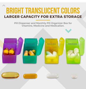Pastillero Epsilon desmontable de 31 días, pastillero mensual de 3 veces al día, pastillero mensual, pastilleros Mensual De Plastico - Product Image 6