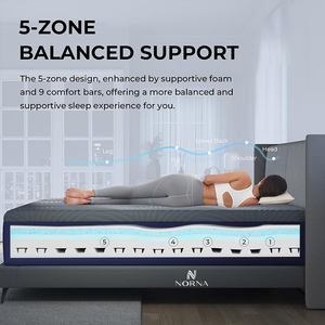 Matelas de lit compressé et roulé Matelas pliable king size queen dans une boîte Matelas en mousse à mémoire de forme gel d'usine - Product Image 4
