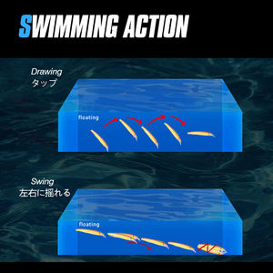 Nuove Esche Minnow Luminose per Pesca a Traina in Profondità FJORD, 160mm 33g, Esche Galleggianti in Plastica Dura per Pesca in Acqua Dolce - Product Image 4