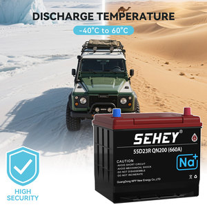 แบตเตอรี่โซเดียมไอออน SEHEY NA+1 ZEBRA (Na/NiCl_2) 900CCA 12V 200/300/400AH 3-480 สำหรับยานยนต์ไฟฟ้า - Product Image 4