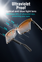 Usine de lunettes intelligentes OEM ODM, lunettes de soleil audio avec caméra, lunettes de mode unisexes, vente en gros, exportation mondiale