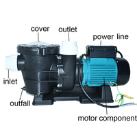 Pompe de circulation d'eau à vitesse variable pour piscine ou spa, usage commercial ou domestique, 1,5 CV, 2 CV, 2,5 CV, 3 CV, prix usine