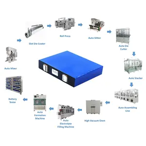 Battery Making TMAX Lithium Cell Making Auto Prismatic Battery Production Line