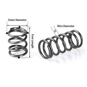Aanpassen Van Roestvrij Staal <span class=keywords><strong>302</strong></span> Compressieveer Cilindrische Vorm, Gesloten, Grondeinde - Product Image 2