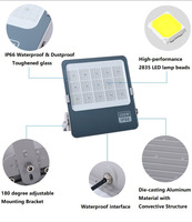 Super brillante Ip66 a prueba de agua de alta calidad Led SMD 2025 alto lumen al aire libre de alta potencia 600 vatios Led Luz de inundación