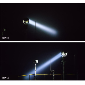 Lampu led kuat berputar 220V 1000w lampu sorot Laut senter 12v dengan remote untuk lampu sorot bahari vintage