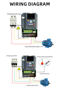 Pompe de surpression d'eau à contrôle vectoriel VFD à entraînement AC triphasé avec onduleur pour la régulation de la vitesse du moteur - Product Image 6