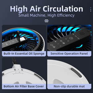 <span class=keywords><strong>เครื่อง</strong></span>ฟอกอากาศไฟฟ้าแบบพกพา DOUHE 17W โหมดประหยัดพลังงาน พร้อมไส้<span class=keywords><strong>กรอง</strong></span> HEPA ราคาขายส่งจากโรงงาน สำหรับห้องนอนขนาดเล็ก - Product Image 3