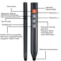 Stylo pour tableau blanc sans fil rechargeable 2,4 GHz, pointeur laser multifonction, projecteur à distance, stylet d'écriture, portée de 50 m