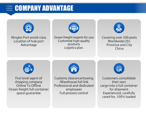 Agencia de transporte confiable y profesional Envío de carga marítima desde China a <span class=keywords><strong>COCHIN</strong></span> INDIA - Product Image 3