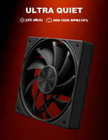 Ventilateur PC silencieux 120 mm PWM, ventilateur de boîtier haute performance pour ordinateur