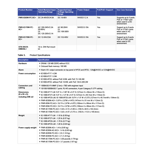 IE-1000-4P2S-LM <span class=keywords><strong>6</strong></span> cổng 2xge SFP Uplink, 4xfe RJ45 downlink PoE +, GUI dựa trên L2 chuyển đổi - Product Image 3
