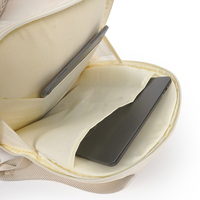 Sac à dos léger pour hommes et femmes, idéal pour l'école, les voyages et les sorties décontractées – Meilleur prix pour les commandes en gros