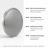 Disque à bride micro-perforé sur mesure OEM en acier inoxydable SS304 316 pour grille de haut-parleur audio industriel