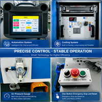 Máquina de Soldadura Láser con Panel de Control CNC, Soldadora Láser Industrial para Soldadura de Metales de Precisión