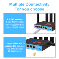 DDP a EE. UU. Router KuWFi de 4 puertos Gigabit con chip 5G AX3000 SDX55, módem 5G metálico desbloqueado para solución de cobertura en todo el hogar