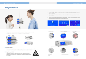 HEDY çin fabrika üst veteriner infüzyon pompası fiyat hayvan için - Product Image 4