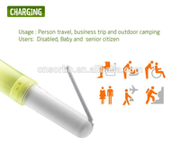 Nouveau Portable De Poche Bidet Toilette Pulvérisateur Camping En Plein Air Soins Féminins Post-partum Hygiène Périnéale Voyage Bidet Bouteille Nouveau