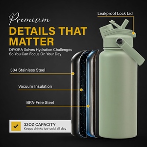 Custom logo <b>Double</b> <b>Wall</b> Vacuum Insulated Hiking Sports Water Bottles Flask Mug Cup 32oz Stainless Steel Travel Flask Vacuum - Product Image 3
