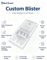 Emballage en blister PET recyclable personnalisé, épaisseur 1 mm, logo personnalisé pour les semis de plantes, fleurs, boîte à clapet avec couvercle à charnière