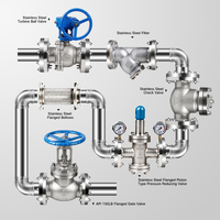 Katup Gerbang Industri TF untuk Air dalam Sistem Tenaga & Metalurgi PN10-PN25 Tekanan Bersertifikasi CE