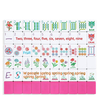 Tuiles de Mahjong Américaines Modernes en Acrylique Écologique Lavables avec Surface Polie en Acrylique Double Couche pour la Maison
