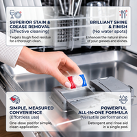 Factory Direct High Efficiency Dishwasher Pods Sustainable Detergent PVA Water Soluble Film Dishwasher Pods