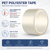 Ruban de masquage industriel en polyester PET vert pour l'anodisation et la protection contre le sablage
