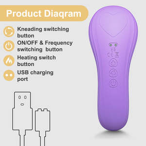 Masajeador de senos de silicona impermeable de fábrica, calentamiento por calor, masaje de senos para mujeres, necesidades de lactancia para aliviar el dolor de senos - Product Image 3