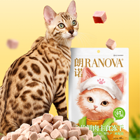 Nourriture pour chats Ranvoa certifiée ISO22000, formule de canard lyophilisée, échantillon en sachet - Vente en gros, sans céréales, riche en protéines