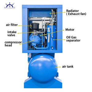 Sanjianke 7.5KW-18.5KW tiết kiệm năng lượng 4-in-1 tất cả một trục vít Máy nén khí tốc độ cố định 220V động cơ và động cơ thành phần cốt lõi - Product Image 6