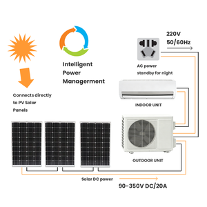 Climatiseurs intelligents OEM B2B à entraînement direct PV, pour <span class=keywords><strong>chauffage</strong></span> et refroidissement, avec alimentation prioritaire solaire et intégration au réseau électrique, type split - Product Image 6