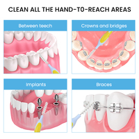 Brosse interdentaire orthodontique en forme de I, réutilisable, pour nettoyer entre les dents, curette douce pour implants dentaires, soin des gencives, outils de nettoyage