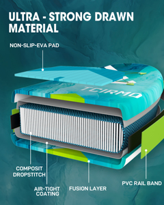 กระดานยืนพายแบบสั่งทำ OEM เชื่อมร้อนด้วยความร้อนสูง ขนาด 10'6''x33''x6'' กระดานโต้คลื่นแบบนิ่ม ขายส่ง กระดานพายลม TCIRMO - Product Image 4