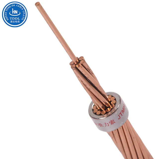 TDDL-conductor de cobre desnudo, Cable trenzado de un solo núcleo sin envoltura, proveedor de China