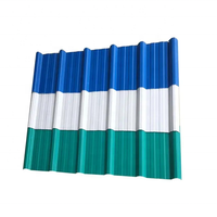 Tôles de Toiture Ondulées Colorées Personnalisées en Acier Galvanisé pour Bâtiments Industriels – Panneaux de Toiture Métalliques