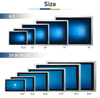 Computadora Industrial Integrada Personalizable de 8 Pulgadas, IP65, Intel Core I7, Pantalla LCD de Aleación de Aluminio para Caja de Teléfono Industrial